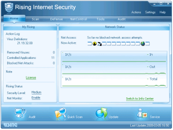 Rising Internet Security