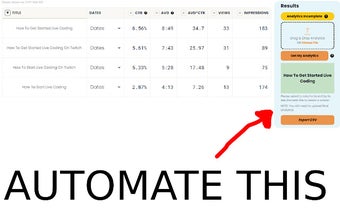 ThumbnailTest.com Analytics Processor