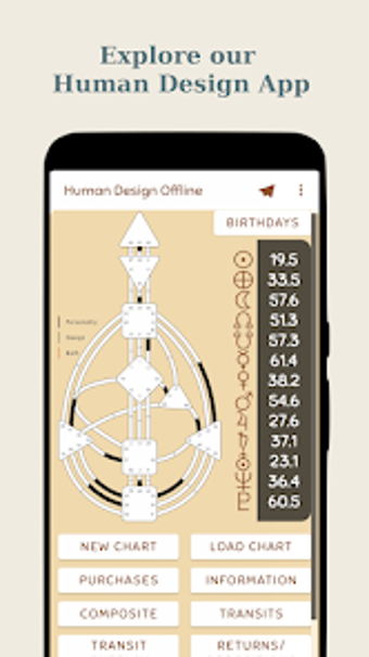 Human Design Offline