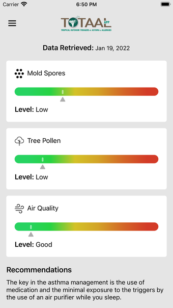 Totaal - Asthma and Allergies