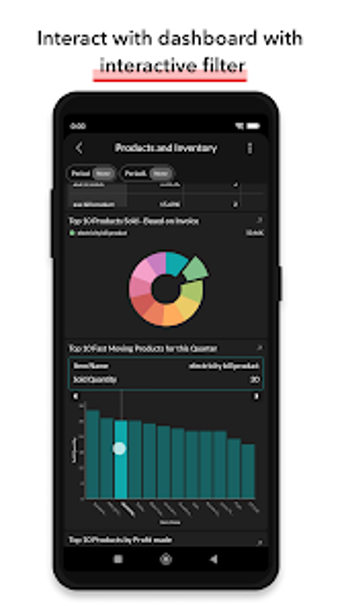 Zoho Analytics - Dashboards