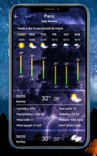 Accurate Weather Forecast-Accuwaether 2019