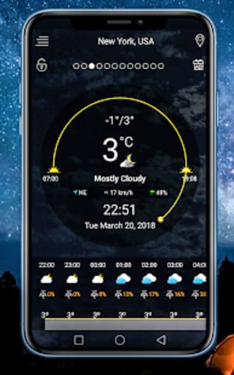 Accurate Weather Forecast-Accuwaether 2019