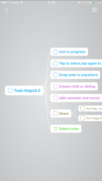 TodoMaps- Mind Map for todo