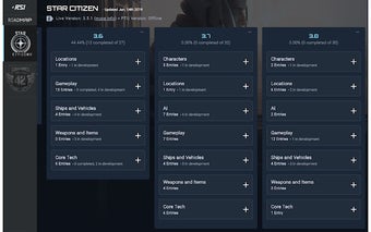 Star Citizen Feature-Driven Roadmap