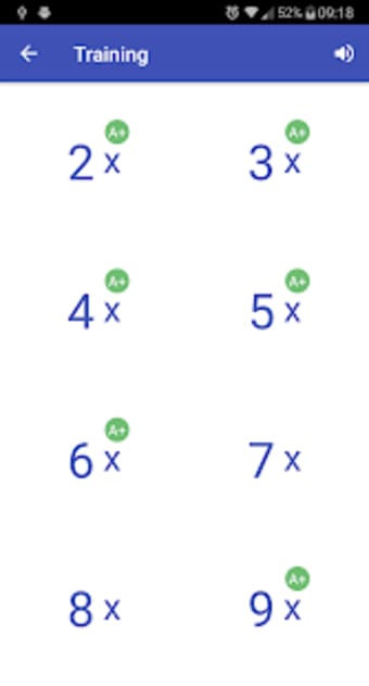 Multiplication Table Axiom