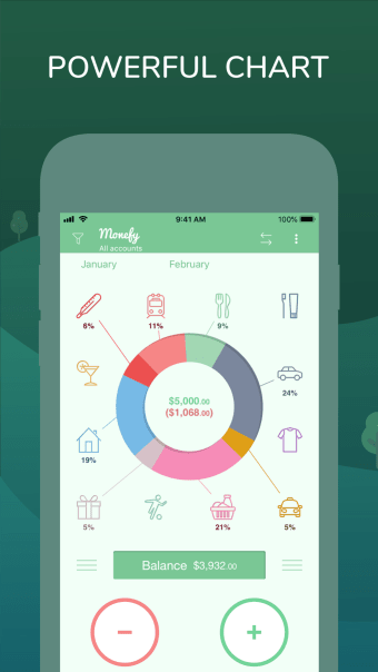 Monefy: Money Tracker
