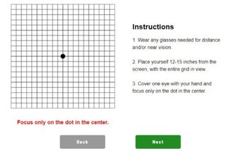 The Digital A-Grid