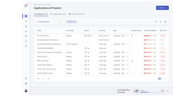 Imagen 1 para Checkmarx