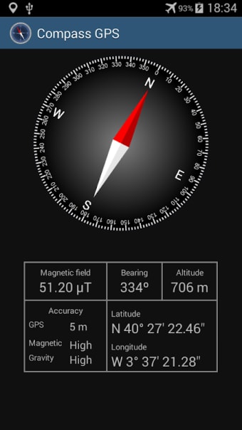 Compass with GPS