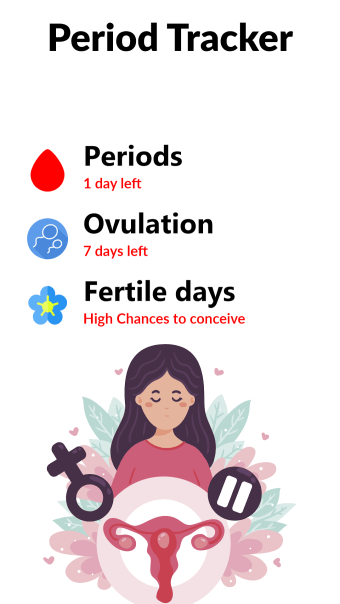 Period Tracker and Ovulation