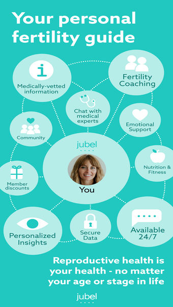 Jubel Health: Fertility Coach