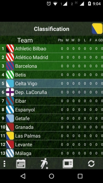 Table Spanish League 2122