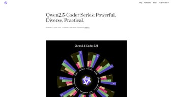 Imagen 0 para Qwen2.5-Coder
