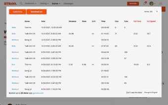 Strava Clubs Reports