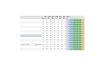 WEP - WIN Efficiency Plugin