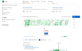 GitHub Breakout