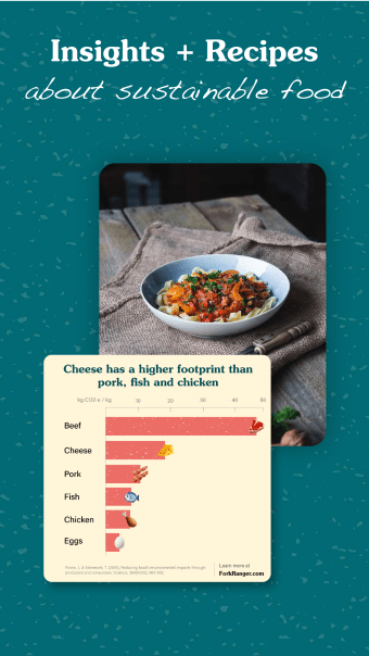 Fork Ranger - sustainable food