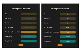 Trading Risk Calculator