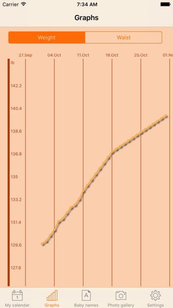 WomanLog Pregnancy Pro