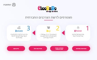 Choobudo app