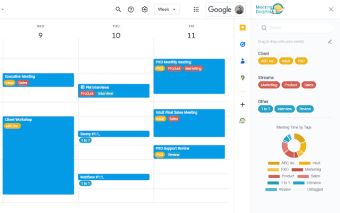 Meeting Dolphin Google Calendar Tags