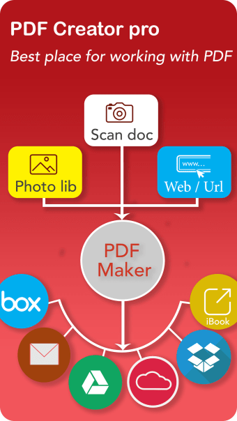 PDF Creator - scan documents