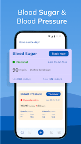 Blood Sugar - Blood Pressure
