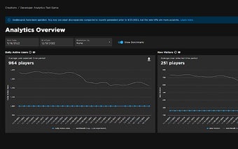 Analytics Dashboard Extension