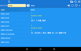 English Chinese Dictionary FT
