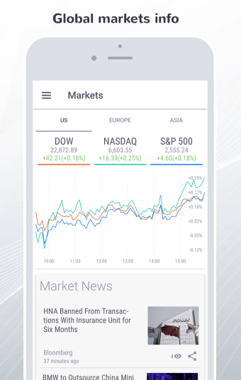FinWiz-Stocks News InvestingPortfolio  Markets