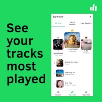 Statsfy: Spotify account stats