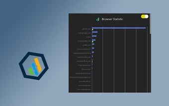 Browser Statistic