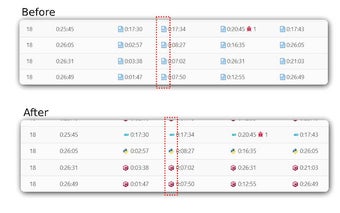 LeetCode Fix