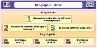 Géographie 3ème