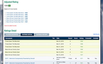 PDGA Rating Tools