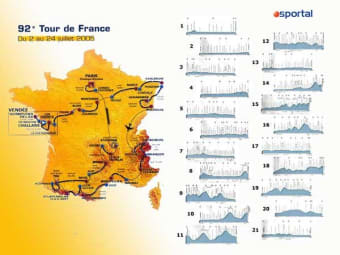 Wallpaper Tour de France