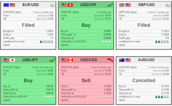 Forex eBooks  News - Top eBooks for Trading