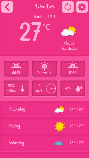 Pink Weather Widget