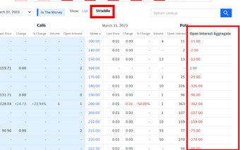 Yahoo Finance Option Open Interest Extension