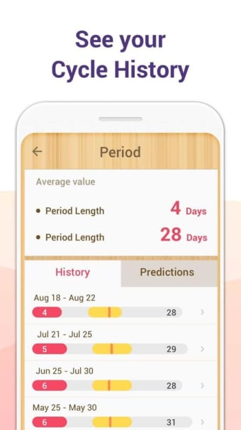 Period Calendar / Tracker