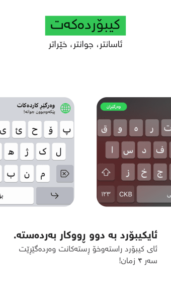 Kurdish Keyboard - iKeyboard