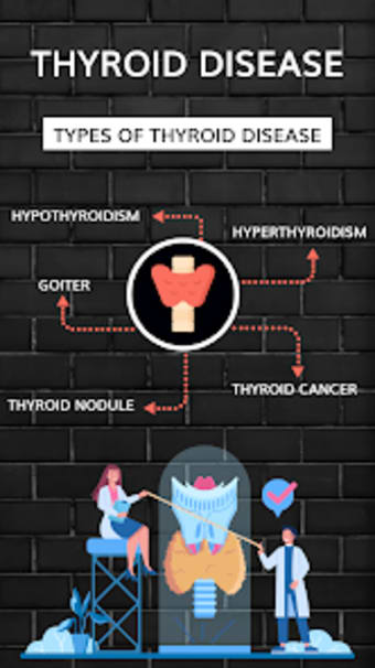 Thyroid Disease Treatment Yoga