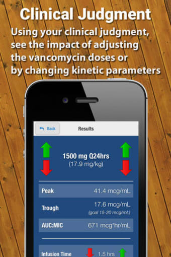Vancomycin Calculator by ClinCalc