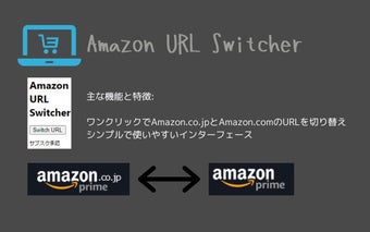 Amazon URL Switcher