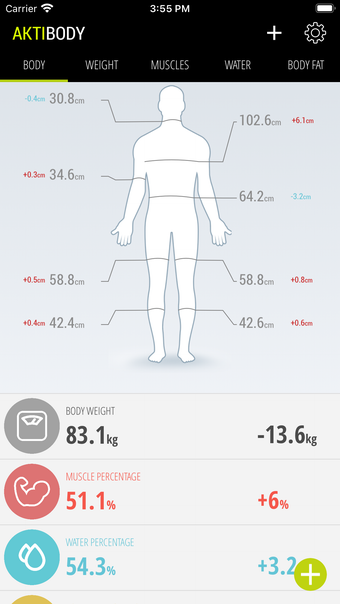 Body  Weight Tracker aktiBody