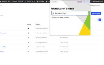 Brandwatch Extension