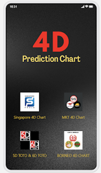 Prediction 4D Chart