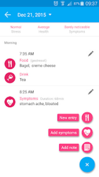 Food and Symptoms Diary