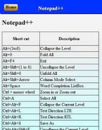 PC Shortcut Keys